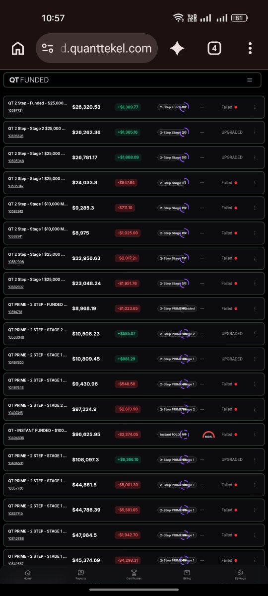 jayadeep1999's tweet photo. After failing 18 accounts with QT Funded, I finally made it to the moment I had been fighting for — my payout.
I thought all those sleepless nights, and failures finally paid off.
But when it was time to receive my money, my payout was rejected.
@Khldfx @avikkfp @TrustedPropHub https://t.co/wSyACaCOFX