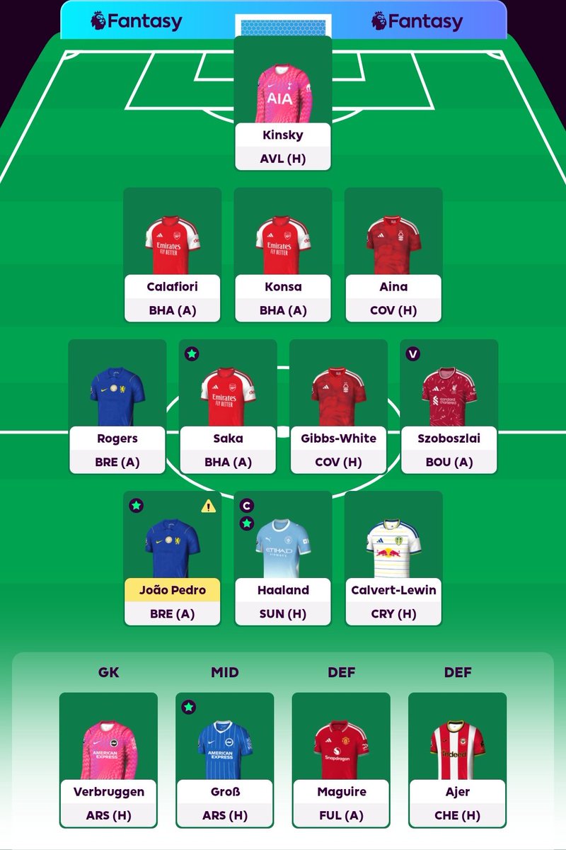 aidsjwilliamson's tweet photo. #FPL GW 5
FPL Rank: 32.3k 🌍

(£0.5m in bank. WC &amp; FH chips remaining)

2 FTs: 
Bruno Fernandes &amp; Mamadou Sangare -> Morgan Gibbs-White &amp; Saka

🧠: 
•Targeting MGW fixtures (pencilling in Tavernier GW7)
•Bruno Fernandes underwhelming
•Might regret after Brentford vs Chelsea https://t.co/hFdX0dFTpS