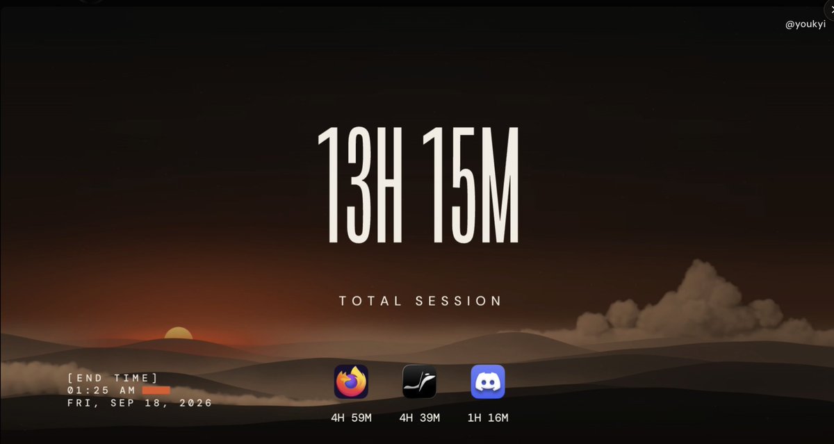 youkyi's tweet photo. Cest un réseau social, 
Et lorsque tu bosses tu l’as lance et l’actives, et ça te fais un timer, avec les apps que tu utilises, et plus tu fais de task, plus tu gagnes en XP, plus tu montes dans un leaderboard! En gros plus tu bosses, plus tu es haut dans le leaderboard ✌🏽 
Ma derniere session :