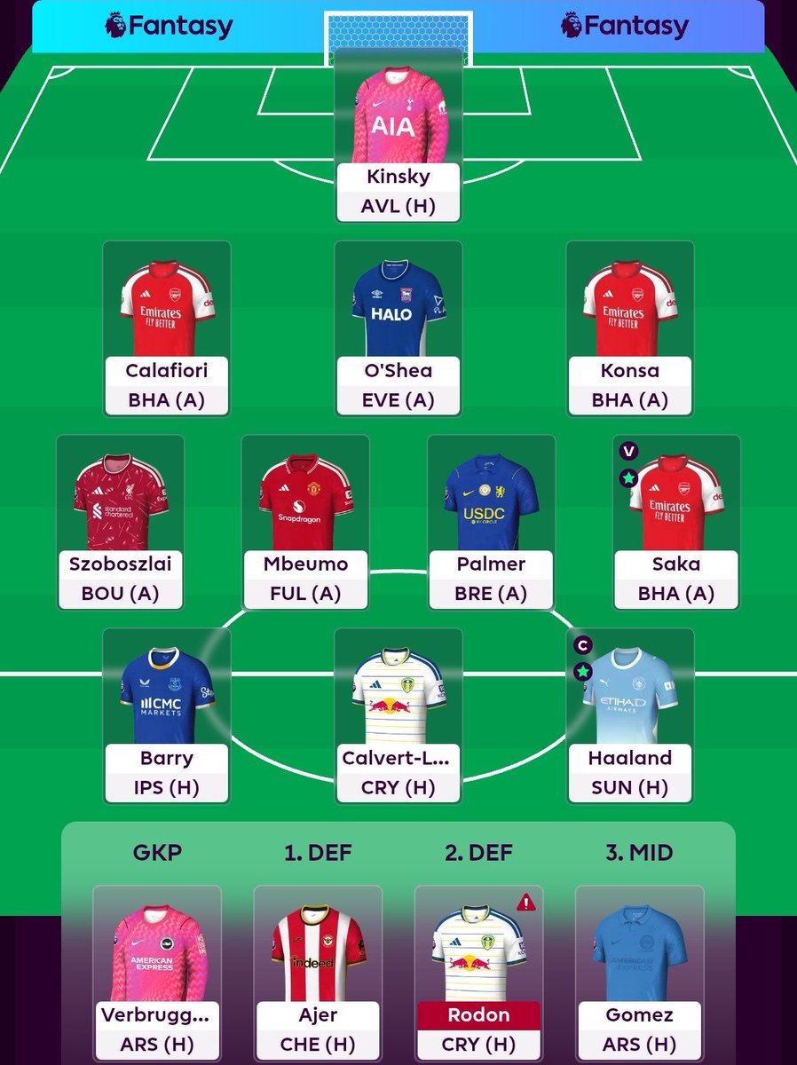 Sodor_FC's tweet photo. Crew for GW5 🔒
João Pedro ➡️ Barry
Haaland 🧢
Taking a punt on Barrry as don't expect JP to play and don't really have a bench
Considering activating WC GW6 🤔
Good luck everyone 🤞
#FPL #FPLCommunity https://t.co/A2Tu55jloh