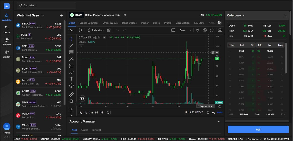 honeymoraa's tweet photo. Iseng mantau saham liar $DFAM lewat Ajaib Terminal, keliatan MG nangkring di top buyer, serok 530M bareng AZ sama CP. Tapi di seberang, XL keliatan jualan 361M. Layar pro gini ngebantu banget baca pergerakan bandar 🎯 #AjaibTerminal #FlowBandar #ChartCheck https://t.co/YrSijw9KXk