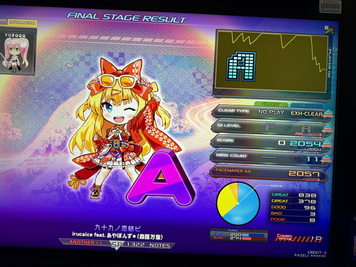 yuqqqsub's tweet photo. あやぽんずのと
HIMEHINAのDPA
いい曲ぅ https://t.co/sWIvvn8apC