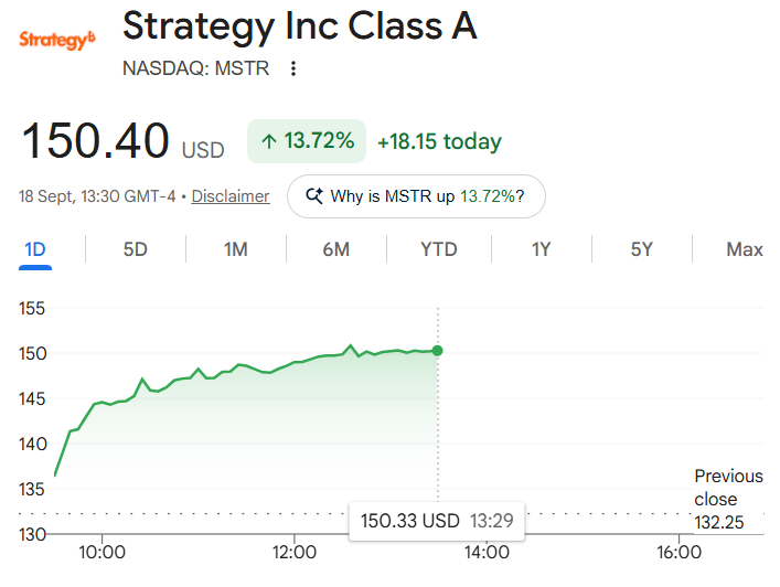 d_1awrence's tweet photo. $MSTR breaks back above $150!

I'm yet to see a single post from anyone who claimed that @saylor was going to get liquidated, admitting they got it WRONG!

Bitcoin is barely over $80k, still 36% down from its ATH. 

What do you think $MSTR will be trading at when Bitcoin crosses $200k?!

This next 24 months are going to be biblical for Strategy. 

Congratulations to everyone who held or stacked like a maniac through the bear market & all the FUD.  

Strategy is a $10,000 stock, trading at $150. 

You. Are. Not. Bullish. Enough. 🧡