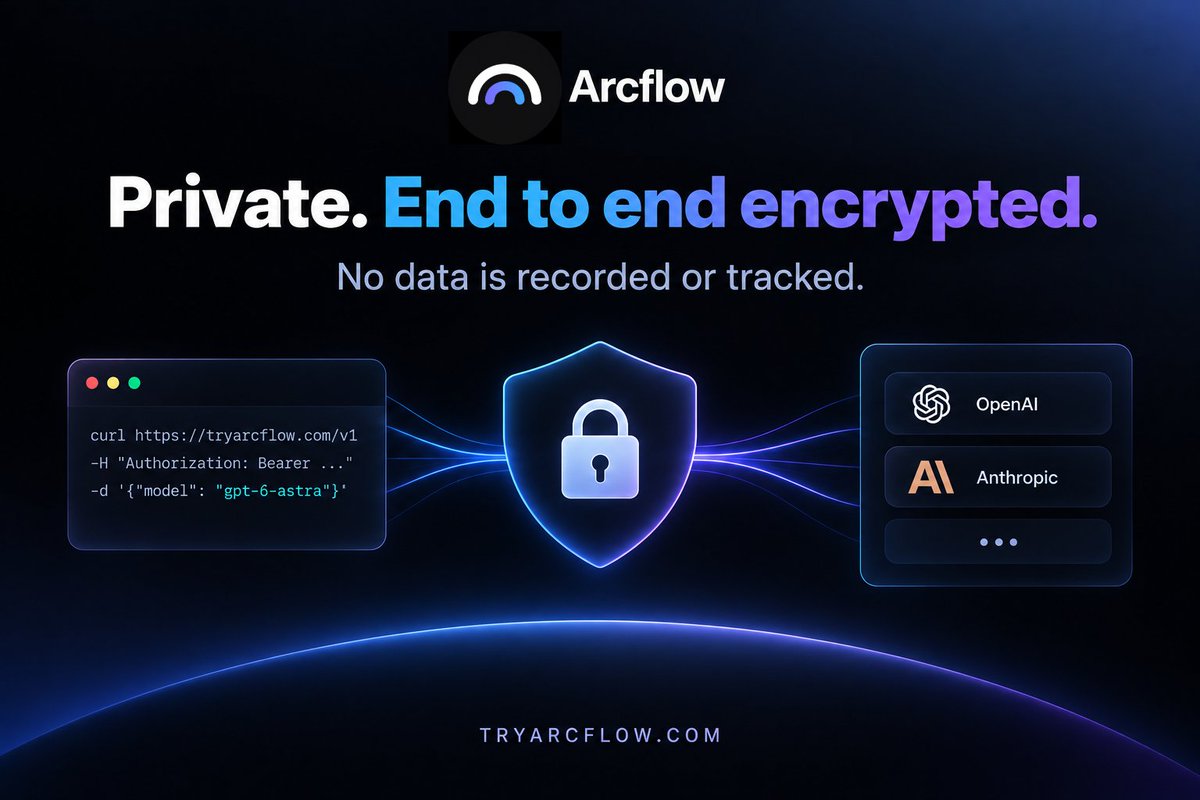 tryarcflow's tweet photo. Your prompts are yours.

Arcflow is private and end-to-end encrypted. We don’t record or track your prompts, responses, or conversations.

Use OpenAI and Claude through one API without giving up your privacy.

Private by default. https://t.co/1ZM9rBIh5C