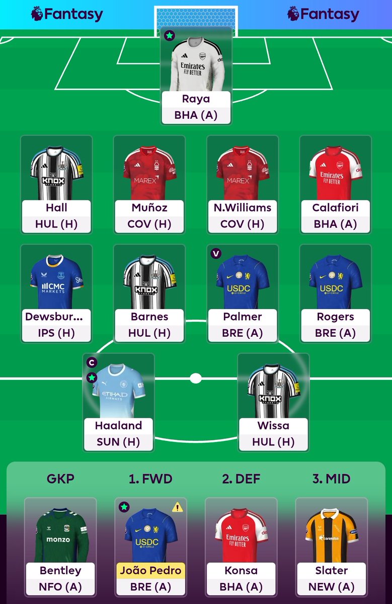 FPLSUM tweet picture