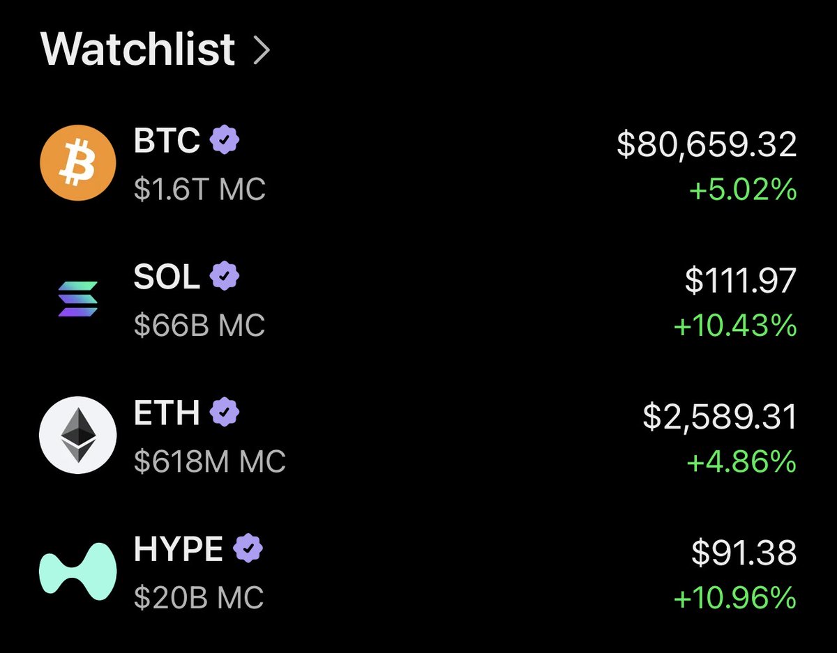phantom's tweet photo. timeline is quiet.  

have you guys even checked the prices today? https://t.co/loi0tcsObD