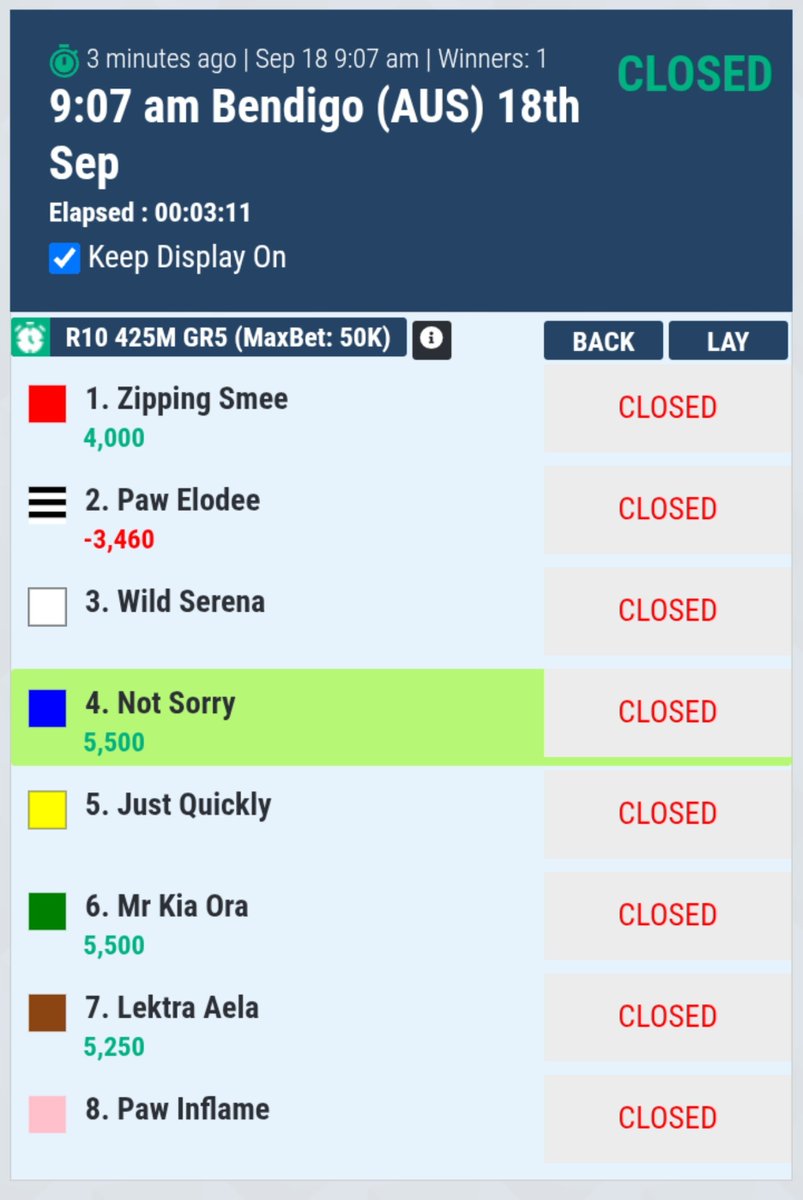 greyhoundjava's tweet photo. Bendigo Greyhound Racing
More Win Picks for Whatsapp: +923180322716
#BendigoGreyhounds #Bendigo #GreyhoundRacing #GreyhoundTips #Greyhounds #AustralianGreyhoundRacing #RacingAustralia #DogRacing #GreyhoundCommunity #AusRacing
#BendigoGreyhounds #RacingAustralia https://t.co/IwbL3lJdmD