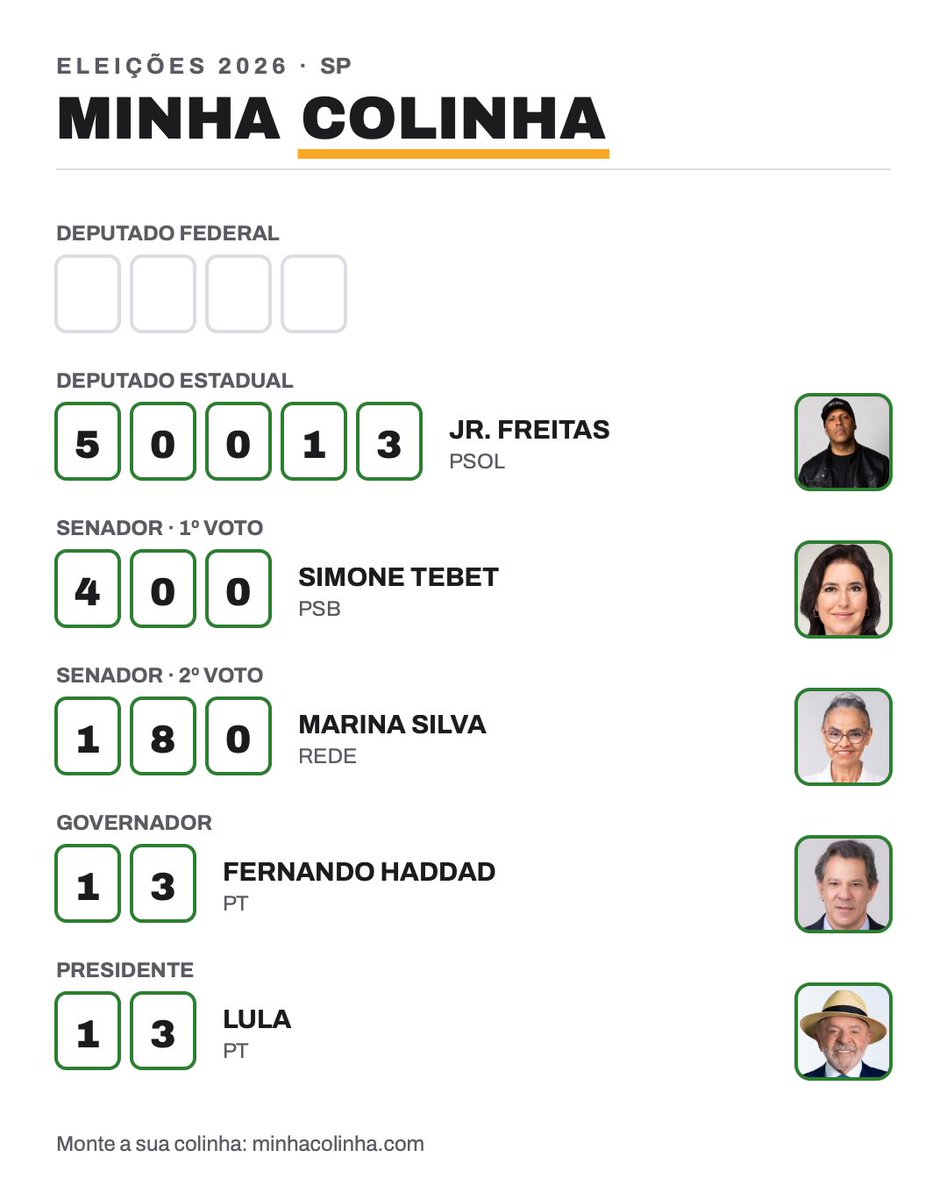 jrfreitasofc_'s tweet photo. Eu / Minha colinha ✊🏾🔥

Rapaziada, qual é a opção de vocês pra Deputado Federal? Bota nos comentários 👇🏾 https://t.co/OIT3jOi95B