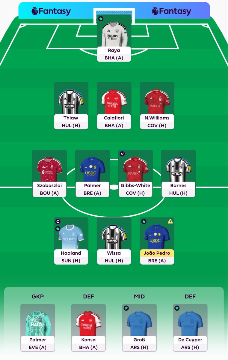 FPLGAFFNEY's tweet photo. GW5 ๐
Transfer rolled ๐งป
Haaland ๐งข Didnโt have the bottle to go MGW๐ฆ
Letโs do thisโฆ
The Gaffney Way!
#fpl #gw5 #gg https://t.co/x7aSkDGwN5