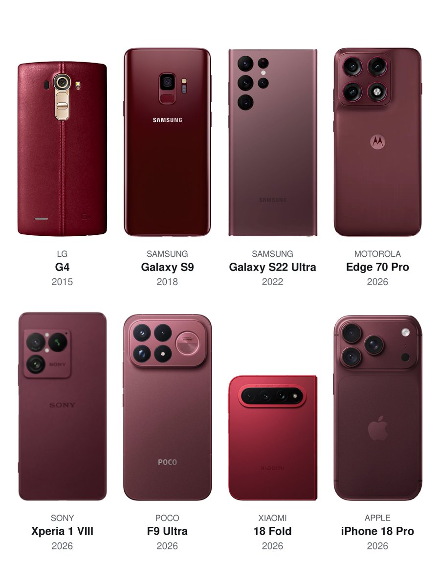 its_shevi's tweet photo. Who did Burgundy the best? 🍇🍷 https://t.co/KiBwsn4b6M