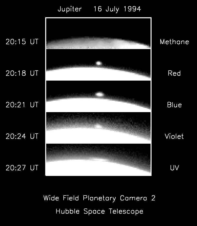DJSnM's tweet photo. This is comet Shoemaker-Levy 9 - in 1994 its 21 fragments smashed into Jupiter over a week.
Except it's not really a comet, spectroscopic observations found no gas, the coma was entirely made of dust.
Usually comets heat up near the sun, emit gas and the gas releases dust, but SL9 wasn't doing this, instead it had been torn apart by tidal forces near jupiter, and those dust clouds were released by this process.

It's no more a comet than Dimorphos was after it was hit by DART.