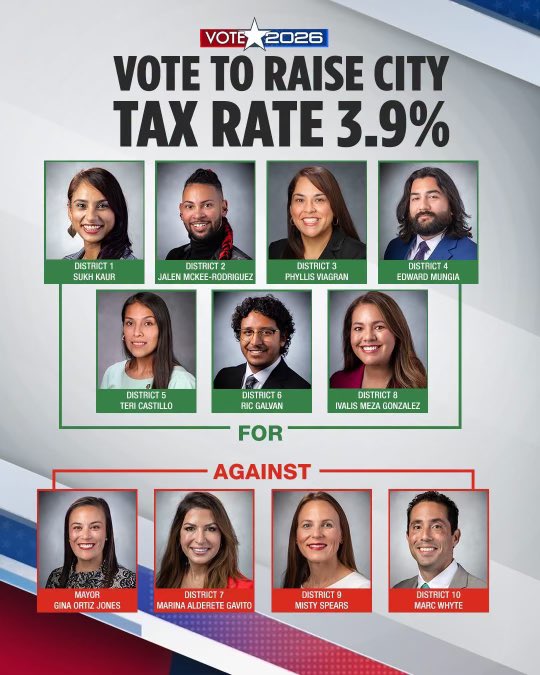 TexasAFP tweet picture
