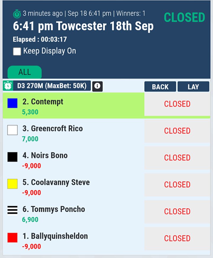 greyhoundjava's tweet photo. Towcester GREYHOUND RACE
#TowcesterGreyhounds #Towcester #GreyhoundRacing #GreyhoundTips #Greyhounds #UKGreyhoundRacing #GreyhoundRacingUK #DogRacing #UKRacing #GreyhoundCommunity https://t.co/jjmILkPwmk