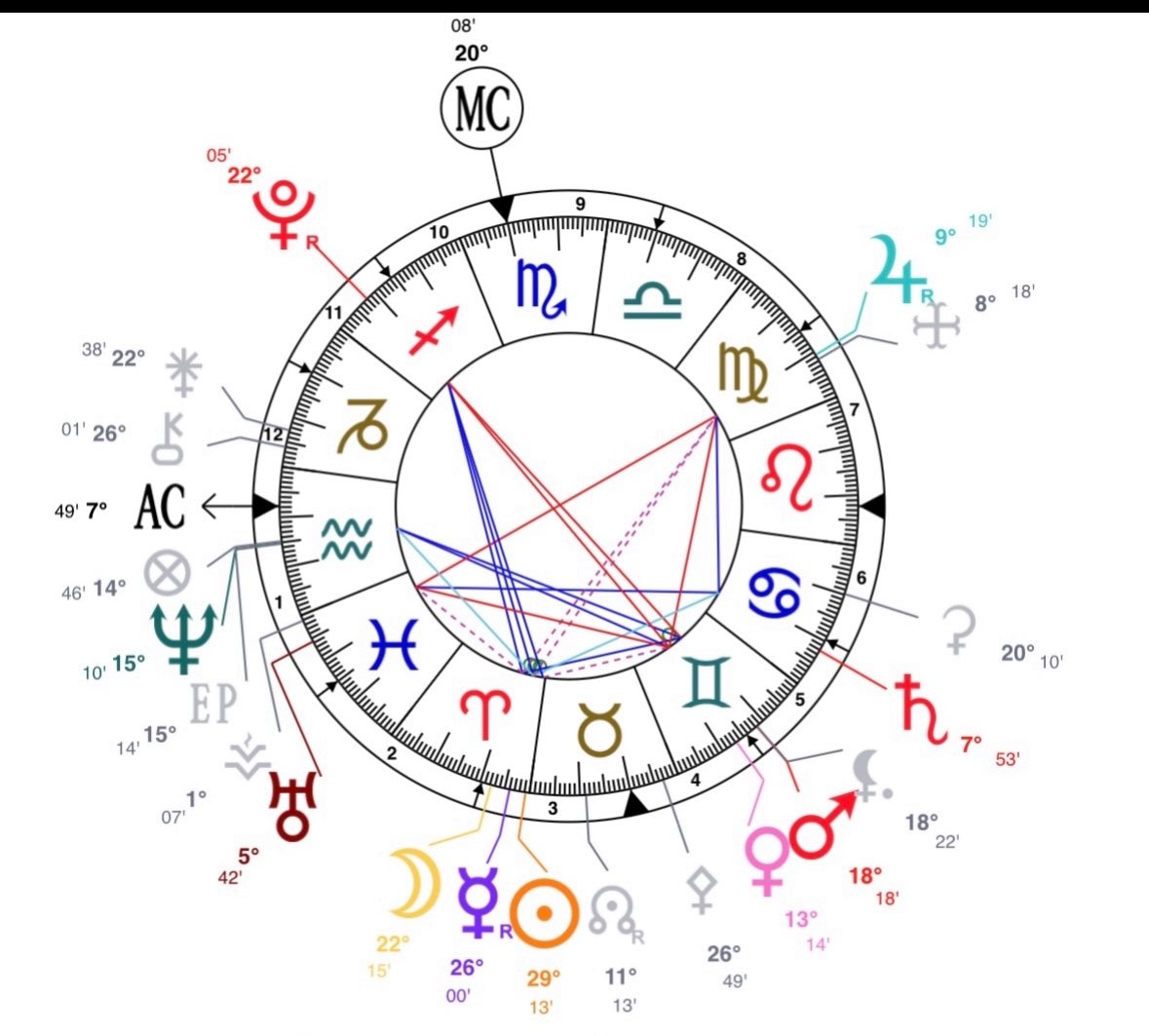 av11_a's tweet photo. @_astrology7 تم ان شاءالله تشوفي لي🩵🩵🩵🩵🩵🩵🩵🩵🩵🩵🩵🩵🩵🩵 https://t.co/J9BavrIVEN