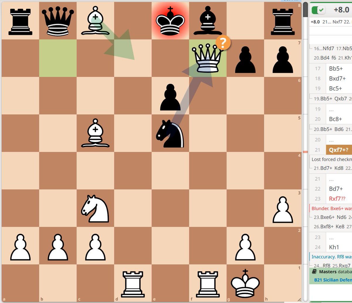 Cygnus_chess's tweet photo. 今年ワーストぐらい悪い意味ですごい対局を指してしまった
(こっちが白)
途中にクイーンハングしたがまだ勝ってる局面があった https://t.co/HwSR05y9oZ