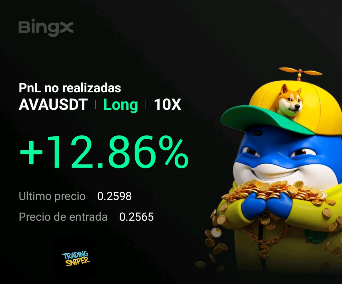 trading_sniper_'s tweet photo. $AVA 🚀 https://t.co/Ti7hZBWfL4