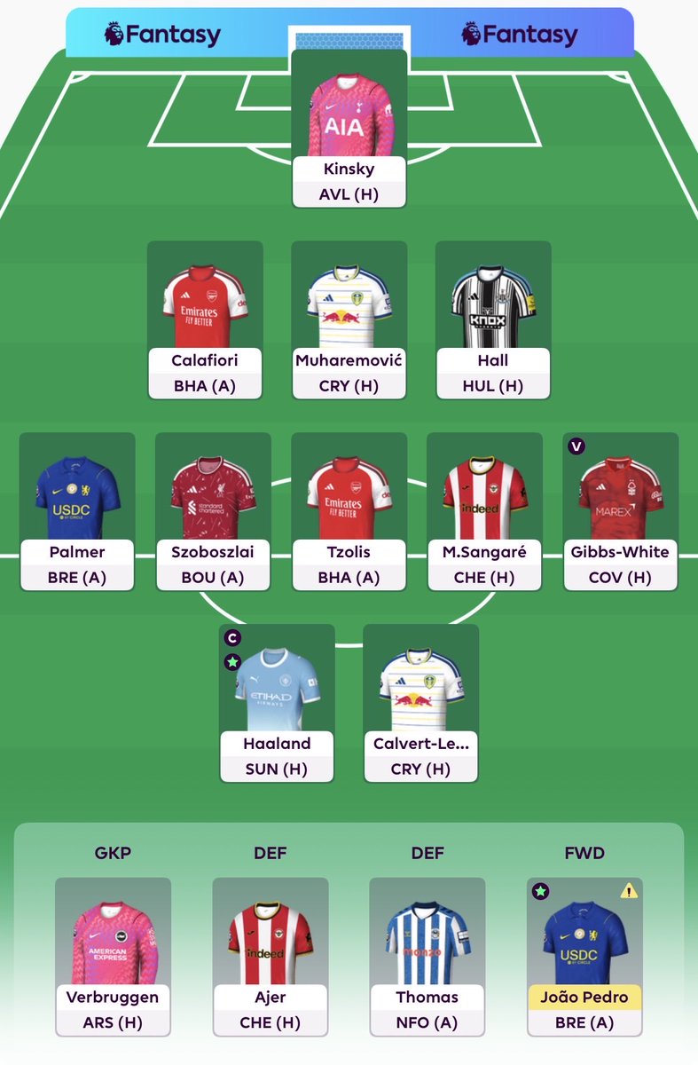 Alex_FantasyFC's tweet photo. 🔒 Locked In — GW5🔒

No Thinking Out Loud this week — I’m on holiday, so keeping things simpler. 😅

Here’s the GW5 team 👇

1️⃣ 🔄 Transfer
2️⃣ 🧢 Captaincy
3️⃣ 🪑 Bench decision
4️⃣ 🤔 What’s next? https://t.co/gPJ5Uwxako