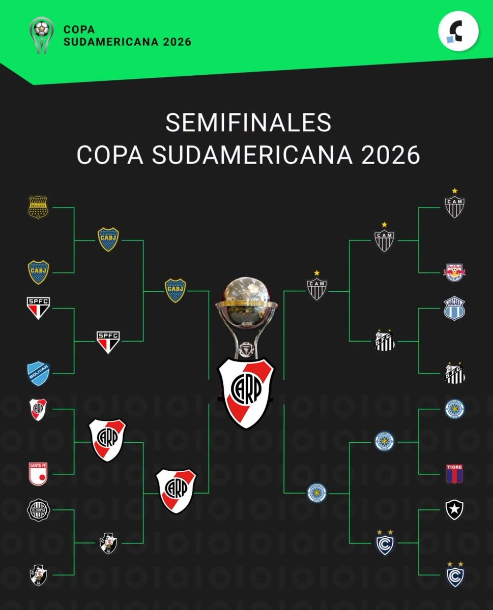ElCaboLopz's tweet photo. @twRiverPlate Según La Nueva IA de OpenAi, que se llama CHATGPTequedasteafuera amargo... Saliste campeón 🤣🤣🤣🤣🤣 https://t.co/AwYYorOlyi