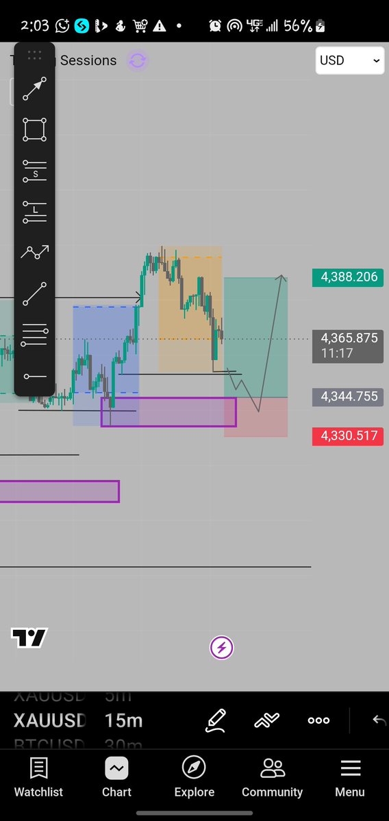 markaaka06's tweet photo. Thank You $xau https://t.co/KnuhOw8pG6