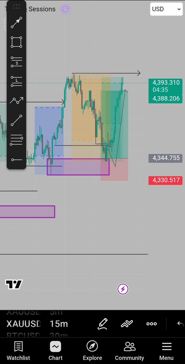 markaaka06's tweet photo. Thank You $xau https://t.co/KnuhOw8pG6