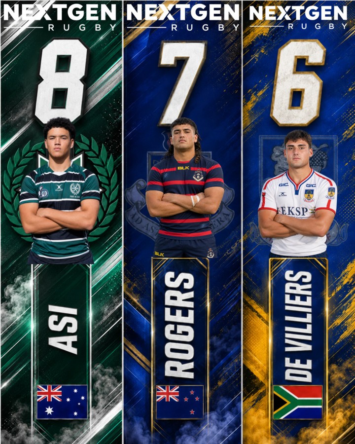 addisonrod6iwj's tweet photo. The countdown to our Top 20 SH Schools of 2026 continues. Day 3: SH U18 XV loose forwards
8 Asi (Brisbane Boys’ College)
7 Rogers (Rotorua Boys’)
6 De Villiers (Oakdale)

Full profiles. https://t.co/6MXSZoeZdn