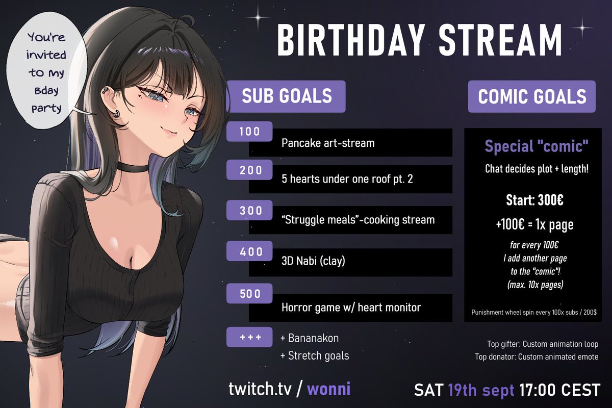 Wonni__'s tweet photo. I spent my birthday sick and horizontal on the sofa so now I'm finally gonna be able to celebrate! https://t.co/za0uwDKdur