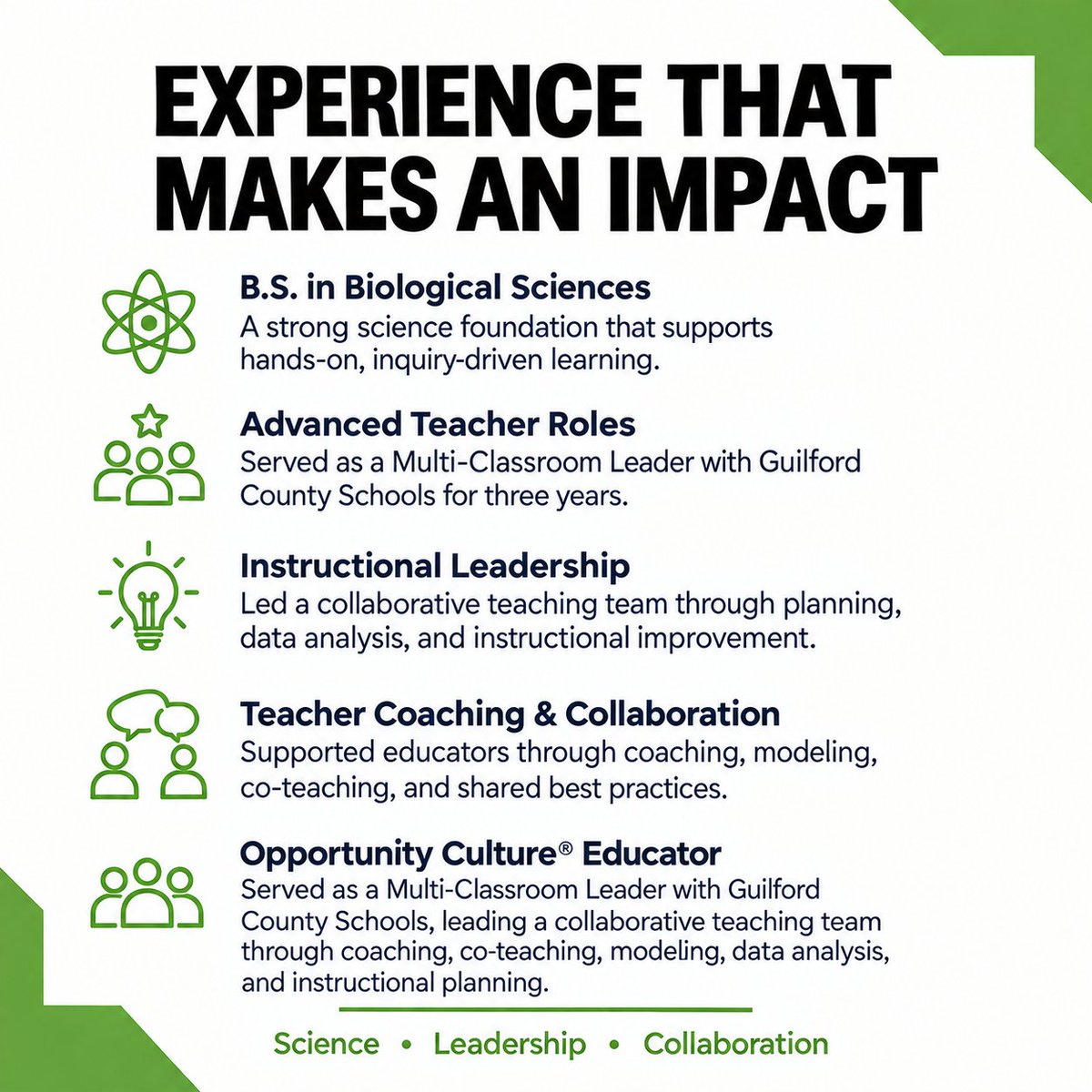 powerupedu's tweet photo. 🌟 Employee Spotlight: Fred Hoffmann! 🌟 As Education Consultant, he drives innovation in NC schools. Proud to have him! 🍎💡🚀 #EmployeeSpotlight #PowerUpEDU #EducationConsultant #NorthCarolinaEducation #STEMEducation #EducationalLeadership #ProfessionalLearning #EducatorsServingEducators