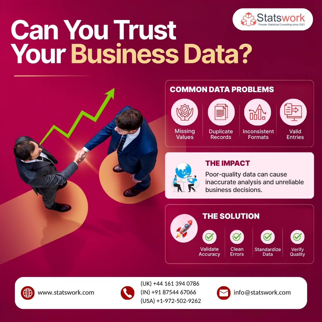 Statswork's tweet photo. Can you trust your business data? Missing values, duplicate records and inconsistent formats can undermine analysis and business decisions.
 Contact Statswork: https://t.co/DObRFdGT7M #DataValidation #DataQuality #BusinessAnalytics https://t.co/9d77P7OgQR