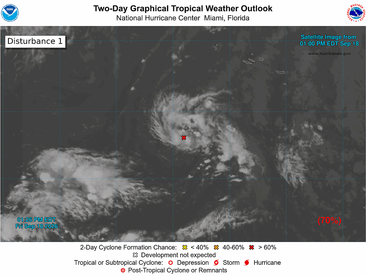 NHC_Atlantic's tweet photo. 2pm EDT Sep 18th: NHC continues to monitor a system southwest of the Azores (Invest #99L) which now has a high chance (🔴70%) of becoming a tropical cyclone over the next couple of days before environmental conditions become less favorable early next week.

Latest: https://t.co/ZByX9DM4UV