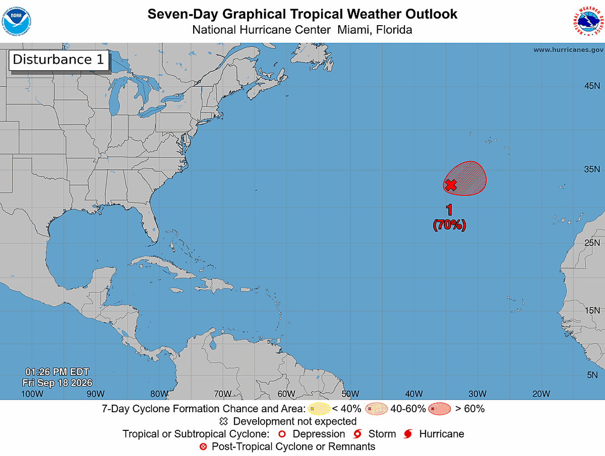 NHC_Atlantic's tweet photo. 2pm EDT Sep 18th: NHC continues to monitor a system southwest of the Azores (Invest #99L) which now has a high chance (🔴70%) of becoming a tropical cyclone over the next couple of days before environmental conditions become less favorable early next week.

Latest: https://t.co/ZByX9DM4UV
