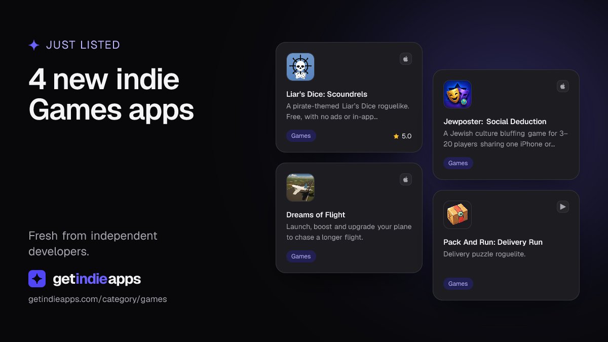 getindieapps's tweet photo. 4 new indie Games apps

· Liar's Dice: Scoundrels
· Jewposter: Social Deduction
· Dreams of Flight
· Pack And Run: Delivery Run

https://t.co/VtVInF6x2H https://t.co/P8BrNTOAhe