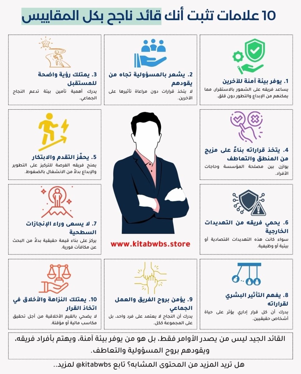 leadership_1st's tweet photo. https://t.co/Mab004jkUB