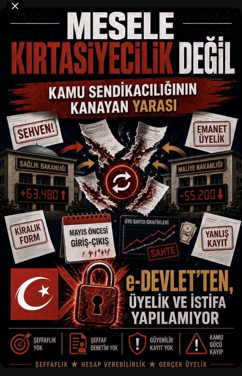 avabdullahskr's tweet photo. ‼️ Mesele "Kırtasiyecilik, Çalışmaların Tamamlanamaması" vs değil

👉 Mesele kiralık formlar, emanet üyelikler, her yıl mayıs ayından önce üyeliklerde girdi çıktı yapılması, 

👉 "Sisteme işlenmemiş kusura bakmayın" cümleleri, 

👉 İlgili birimlerce sehven(!) yapılan yanlış kayıtlar... 

👉 Hiç isim benzerliği olmayan başka sendikalar üzerine sehven(!) yapılan kayıtlar... 

👉 Sağlık Bakanlığı'na farklı, Maliye Bakanlığı' na farklı kayıtlar yapılması...

👉 Üye sayımında rakamları şişirmek için yapılan evrak oyunları... 

🔉Kamu görevlileri sendikacılığının en büyük kanayan yarası, işçi sendikalarında olduğu gibi e-devletten üyelik ve üyelikten istifa işlemlerinin yapılamamasıdır.

���� Hepsini engelleyebilmek için 👇
#SendikaEDevletteOlmalı