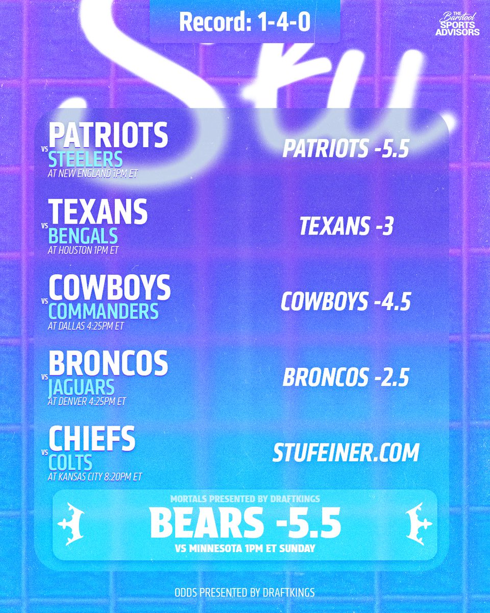 BSSAdvisors's tweet photo. Week 2 Cards #BeAdvised https://t.co/VvwCwxV3Lq