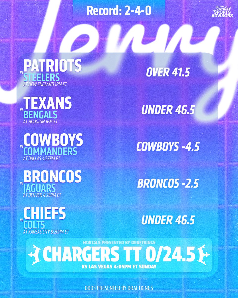 BSSAdvisors's tweet photo. Week 2 Cards #BeAdvised https://t.co/VvwCwxV3Lq