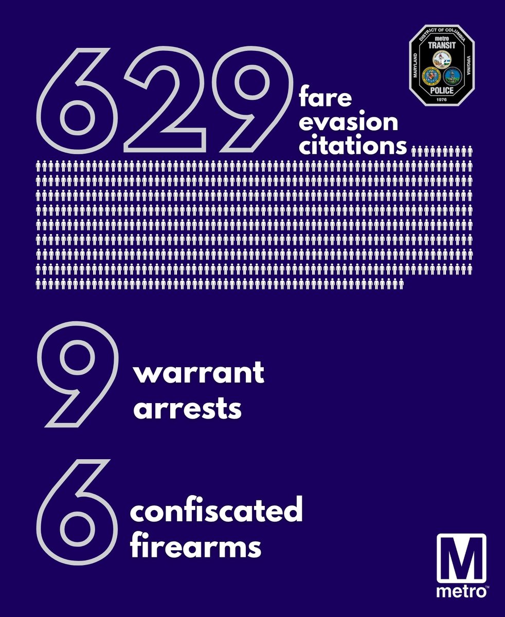 MetroTransitPD tweet picture