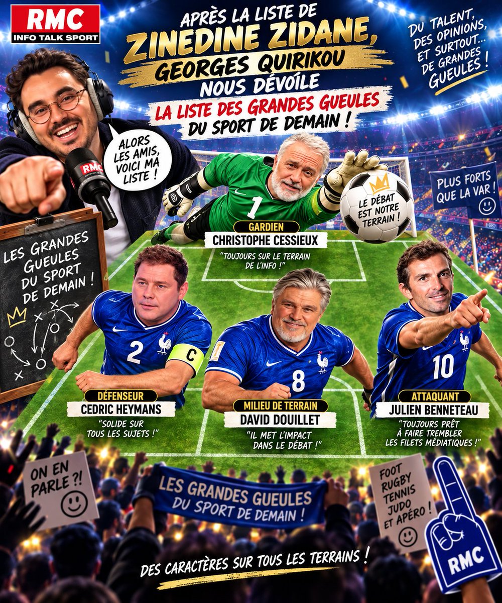 plouy17's tweet photo. ⚽ Après la liste de Zidane, Georges Quirikou dévoile son XI des @GGsportRMC de demain ! 😎
🧤 Cessieux dans les buts
🛡️ Heymans en défense
🎯 Douillet au milieu
🔥 Benneteau en attaque
Une équipe taillée pour jouer… et surtout débattre ! 😂🎙️ #GGDS
#rmclive #Zidane https://t.co/mRGwzuy9K4