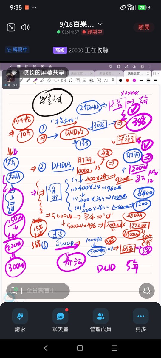 ENVOAnn's tweet photo. 和兩萬人同時在ENVO會議室的百果園共識課中，一起聆聽區塊鏈講師和校長的課程，覺得ENVO的技術實在太強大了。#ENVO https://t.co/p4uWWxiskO