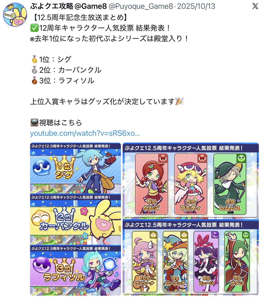 cafe_mocha_tea's tweet photo. ほんとに、ほんとにこれで……
･ﾟ･(ﾉД`;)･ﾟ･
特に最推しが人気投票4位で記念グッズ出ると言うので楽しみにしてたのに、ゼガ公式が発表した人気投票キャラが、これ4人別人キャラの立ち絵なんですよ……
3位4位8位9位が別人。
公式がキャラクターが別人という設定を忘れてるんです…… https://t.co/nIOHtoFDqf