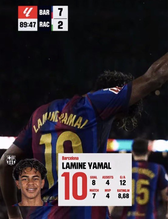 Msn_sis0's tweet photo. Le duo de Malade quand même https://t.co/U4gVODhJ03
