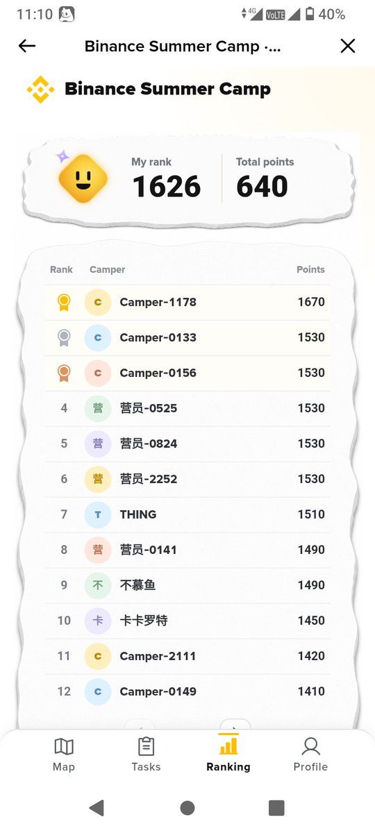 singfour635's tweet photo. I learned that TradFi on Binance can give access to stocks, commodities, bStocks, and even Pre-IPO opportunities, with different ways of handling dividends and risks.
#BinanceSummerCamp https://t.co/RZhGRgfXUM