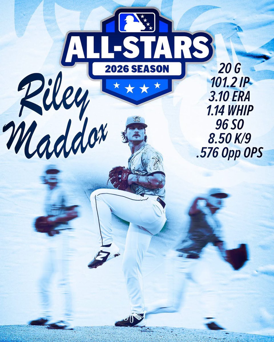 jprepbaseball's tweet photo. Congratulations @riley_maddox1 !! We are proud of you. https://t.co/eNkTmkdBKi