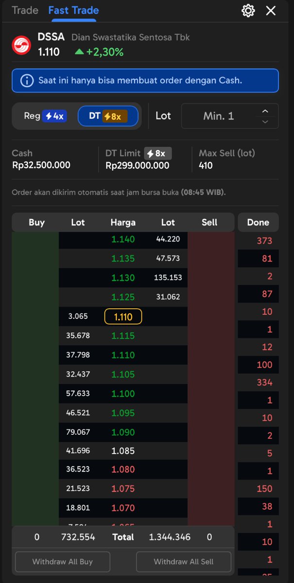 naylaamoon's tweet photo. ui fast trade ajaib emang enak dipakai. fokus pantau dssa, tinggal tap harga, terus order langsung masuk antrean #aplikasiajaib #fasttradeajaib #tradersaham https://t.co/F31cqFAEhR