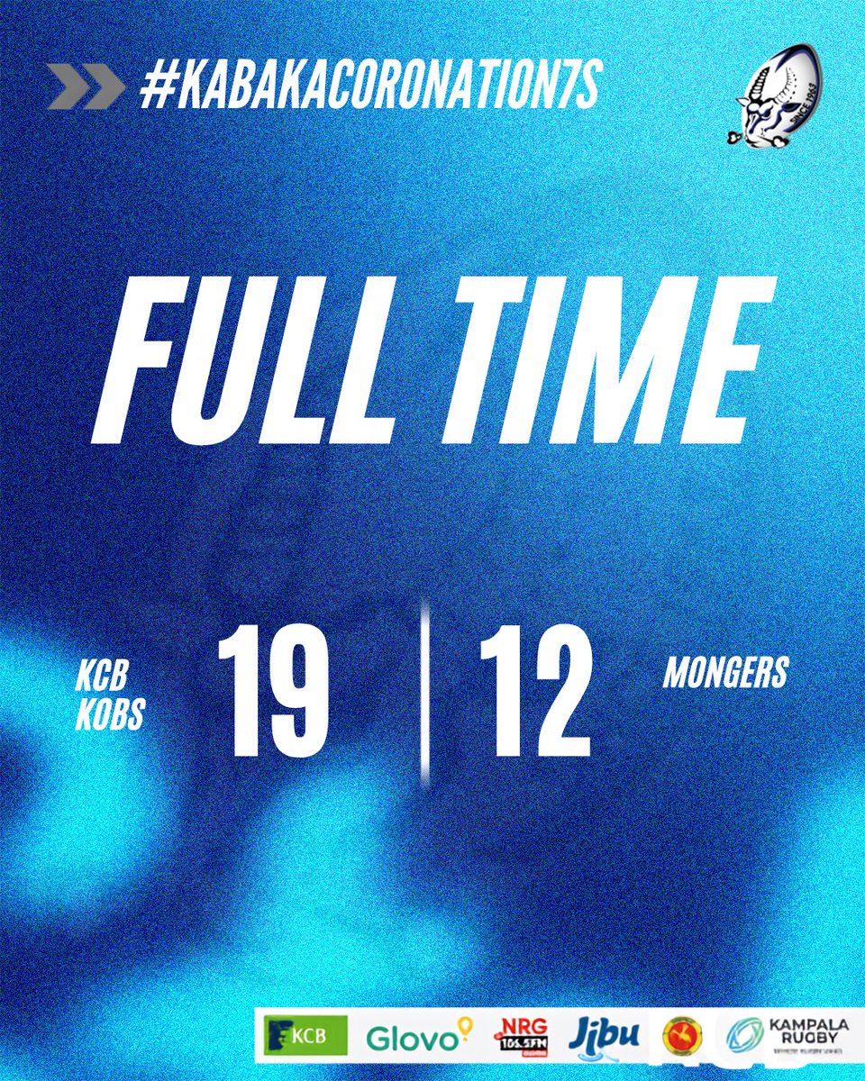 KobsrugbyUg's tweet photo. #KabakaCoronation7s 💙 Game 2

FULL TIME
#KCBKOBS 19–12 MONGERS

🕕 Next up: Heathens | 10:00 PM
#BlueArmy #PoetryInMotion #Uganda7sSeries https://t.co/Tre47VgSpX