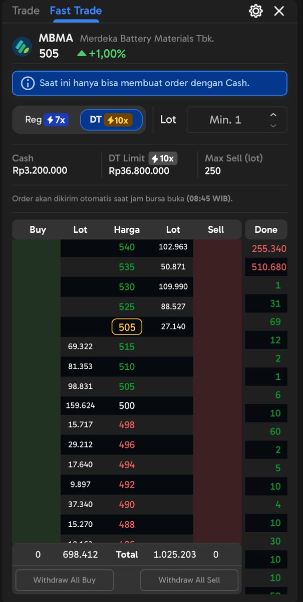 aishanoera's tweet photo. copet saham mbma makin gampang pake fast trade ajaib. tinggal tap harga, orderan langsung tereksekusi kilat tanpa perlu isi form buy sell manual #aplikasiajaib #fasttradeajaib #scalpingsaham https://t.co/MpkqoTBaX6