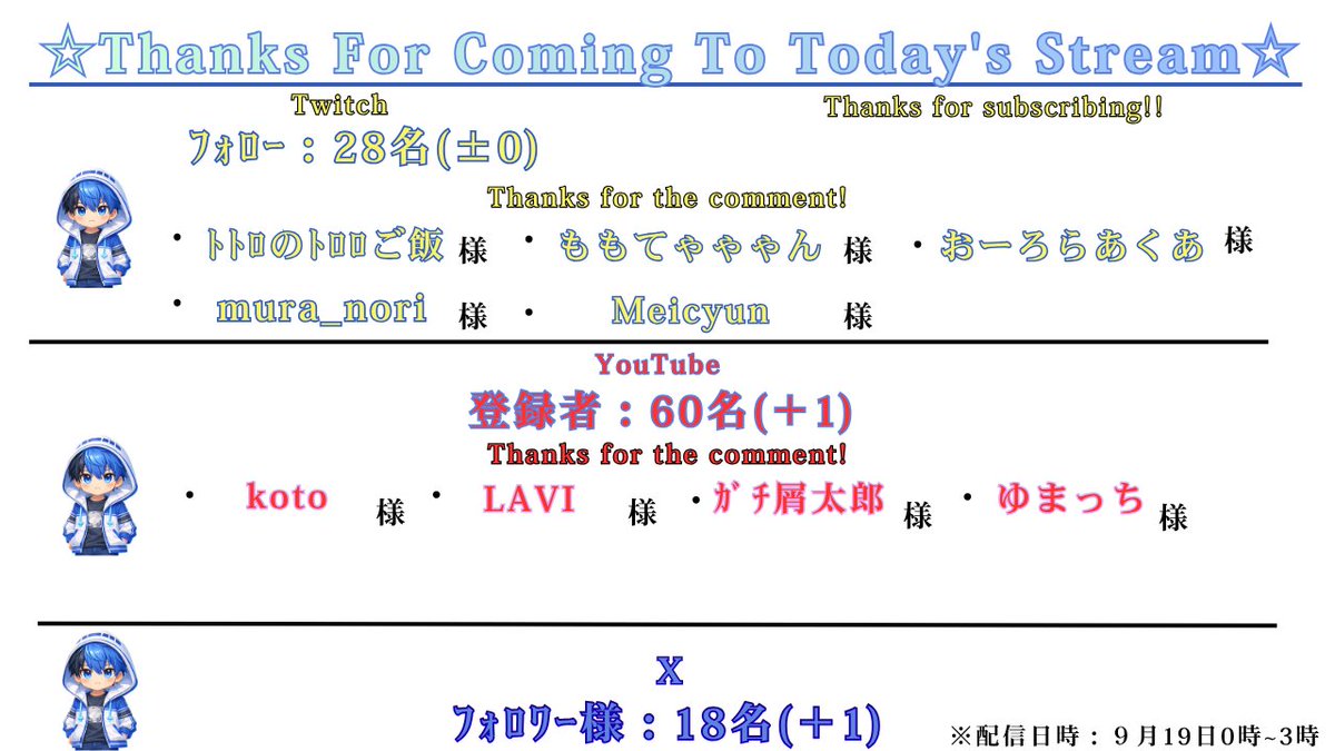 Aonagi_shell's tweet photo. 今日も配信終了!!🌙✨

#おやすみVtuber ┊ #おやすみVライバー ┊ #なぎ配信中

来てくれた方、コメントしてくれた方、参加してくれた方、
そしてROMで見守ってくれた方も、本当にありがとう!!
みんなと過ごせて今日も楽しかったです🥹✨
コメントもめちゃくちゃ嬉しかった!!

また���回の配信で会おうね!!
それじゃあ、ゆっくりおやすみなさい🌙💤