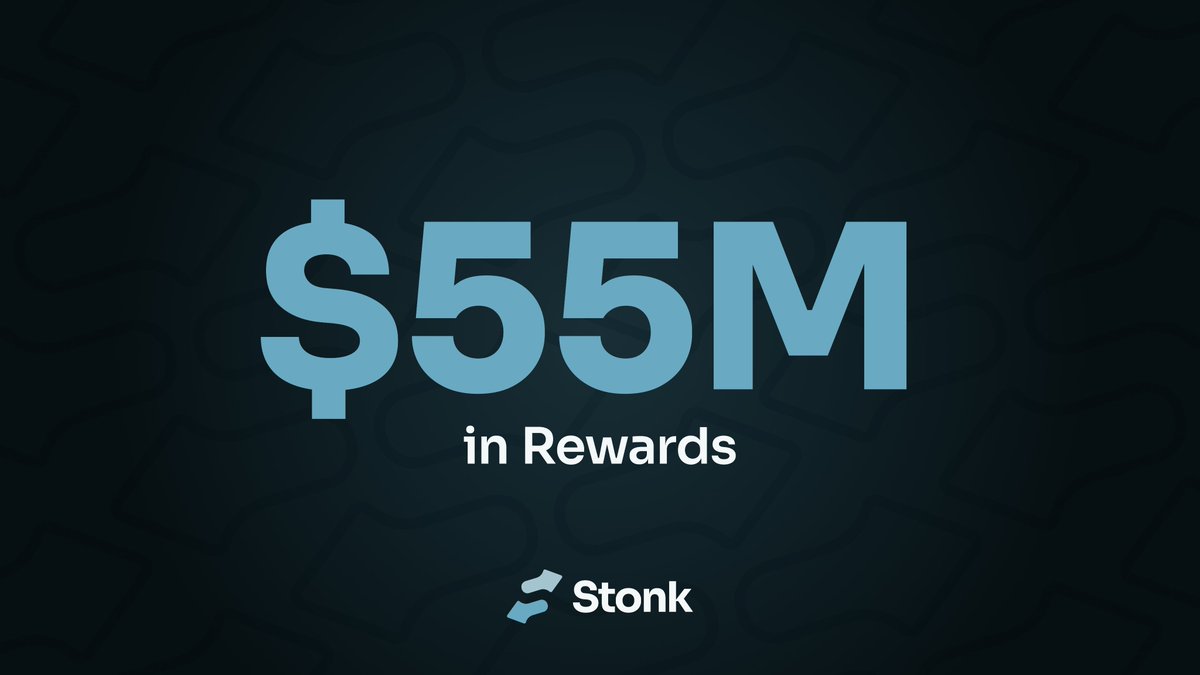 LaunchOnSF's tweet photo. $55,000,000 in rewards have now been distributed to holders of StonkFun reward coins.

Holders 🤝 Rewards https://t.co/OWY0DDuTZ2
