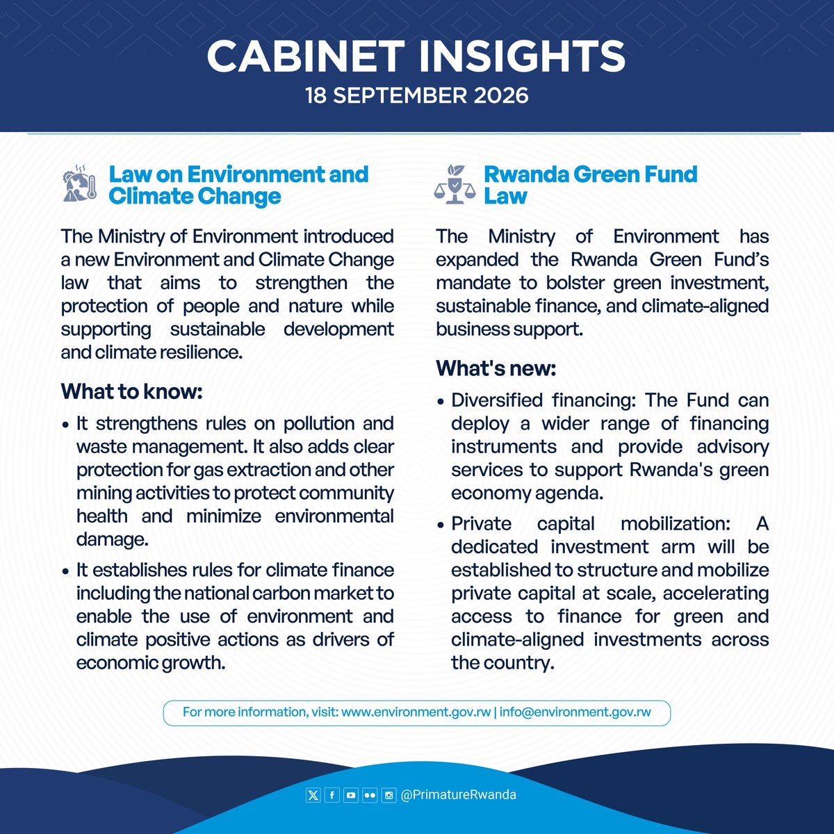 PrimatureRwanda's tweet photo. Cabinet Highlights: Advancing Rwanda’s green growth agenda, Cabinet approved key decisions to strengthen the country’s environmental and climate framework, while unlocking greater opportunities for green investment and sustainable finance.
------------------
Iby’ingenzi byemejwe n’Inama y’Abaminisitiri: Mu rwego rwo guteza imbere gahunda y’u Rwanda yo kuzamura ubukungu bubungabunga  ibidukikije, Inama y’Abaminisitiri yemeje ibyemezo by’ingenzi bigamije gushimangira imikorere ijyanye no kurengera ibidukikije no guhangana n'ihinduka ry'ibihe, ari na ko hatangwa amahirwe menshi yo gushora imari mu bikorwa bibungabunga ibidukikije no guteza imbere imari mu buryo burambye.
