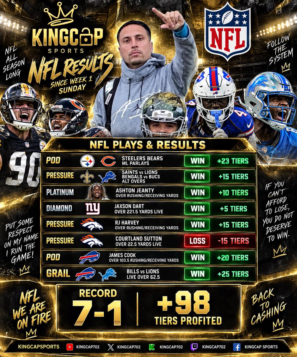 kingcap702 tweet picture