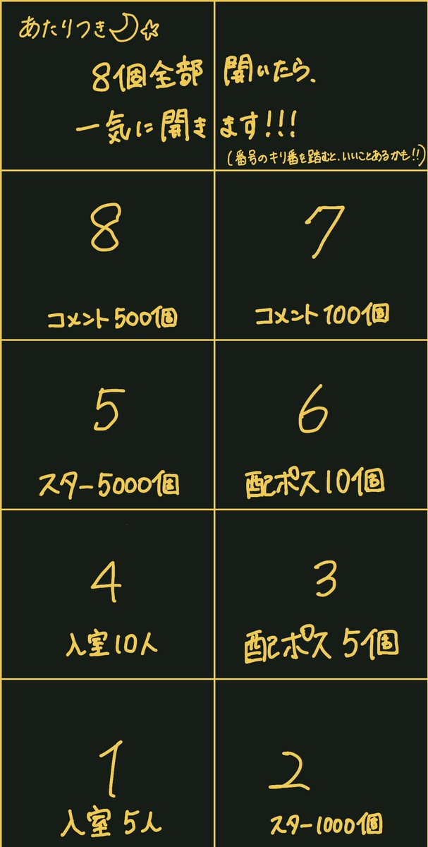 tsukimi_ir's tweet photo. ギフト要らずの当たり付きパネル開けをします
日曜にやるぞ！月海の新衣装開けに来てください
#配信予告 https://t.co/jxKv4yGCM7